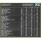 cod. 186 - SHEET LAMINATING LINE FOR PANELS 